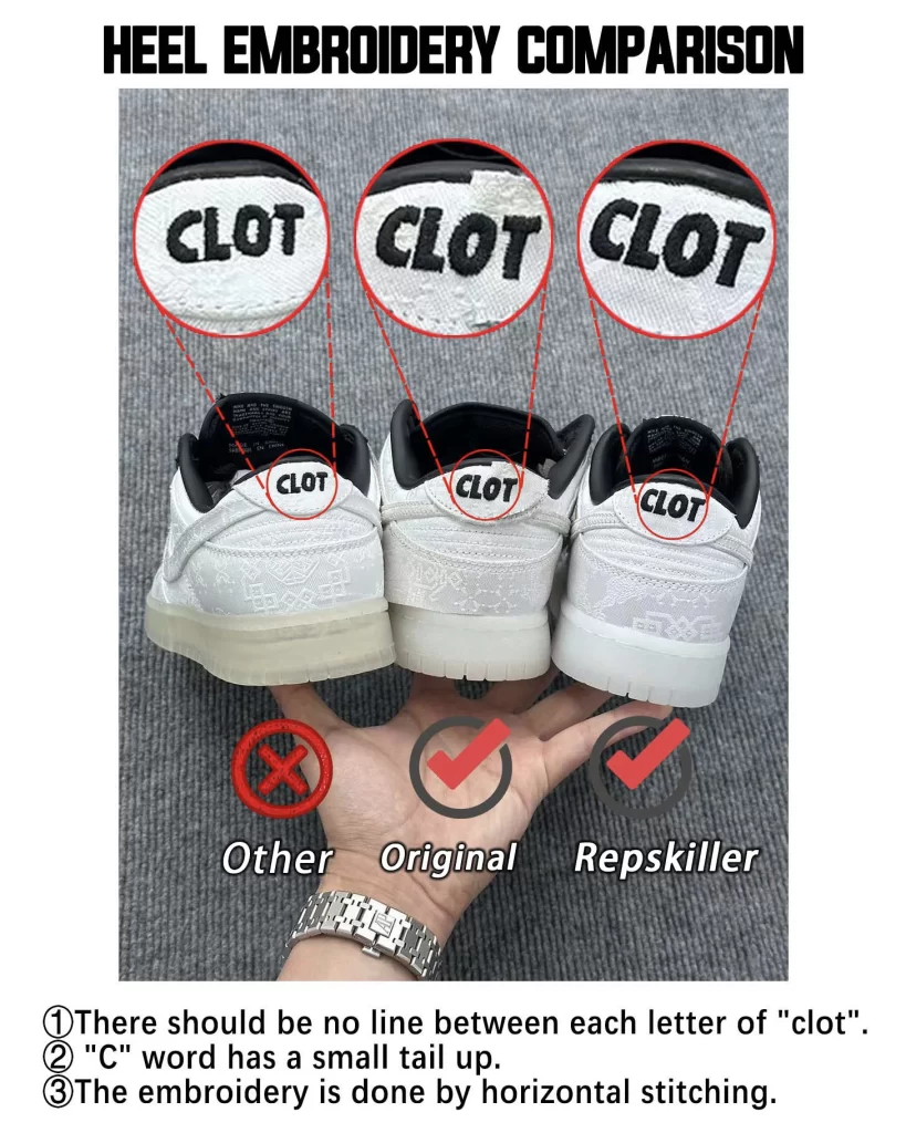 Fragment Design x CLOT x Dunk Low ’20th Anniversary’ Replica