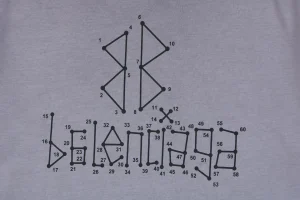 Balenciaga Coordinate Logo Graphic Cotton T-Shirt Purple Back Brand